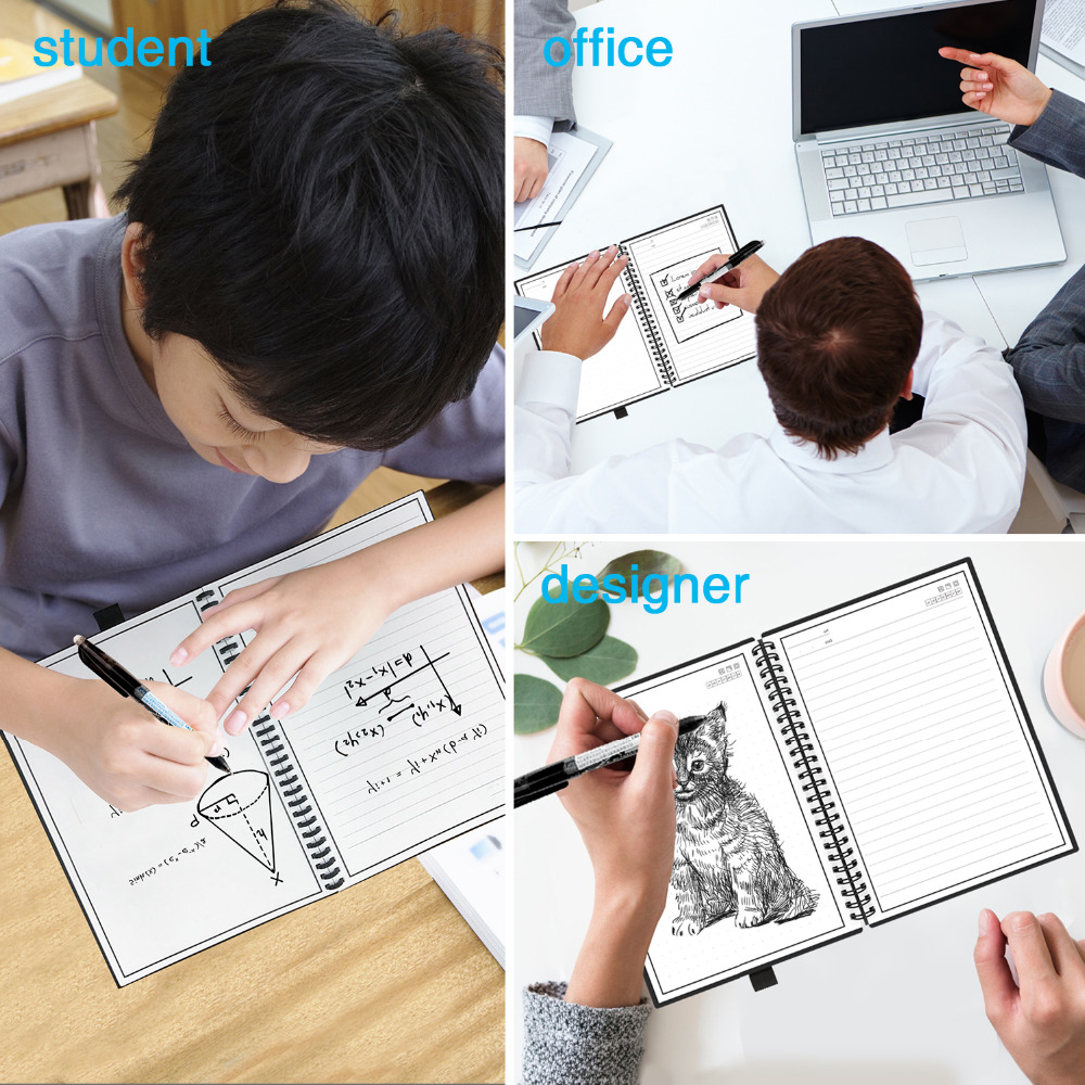 A6 Wiederverwendbares, abwisch – Graph Paper Pad Bewertung und Preis