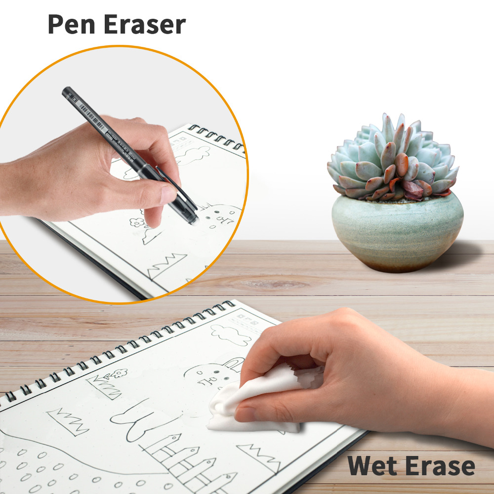 A6 Wiederverwendbares, abwisch – Graph Paper Pad Bewertung und Preis