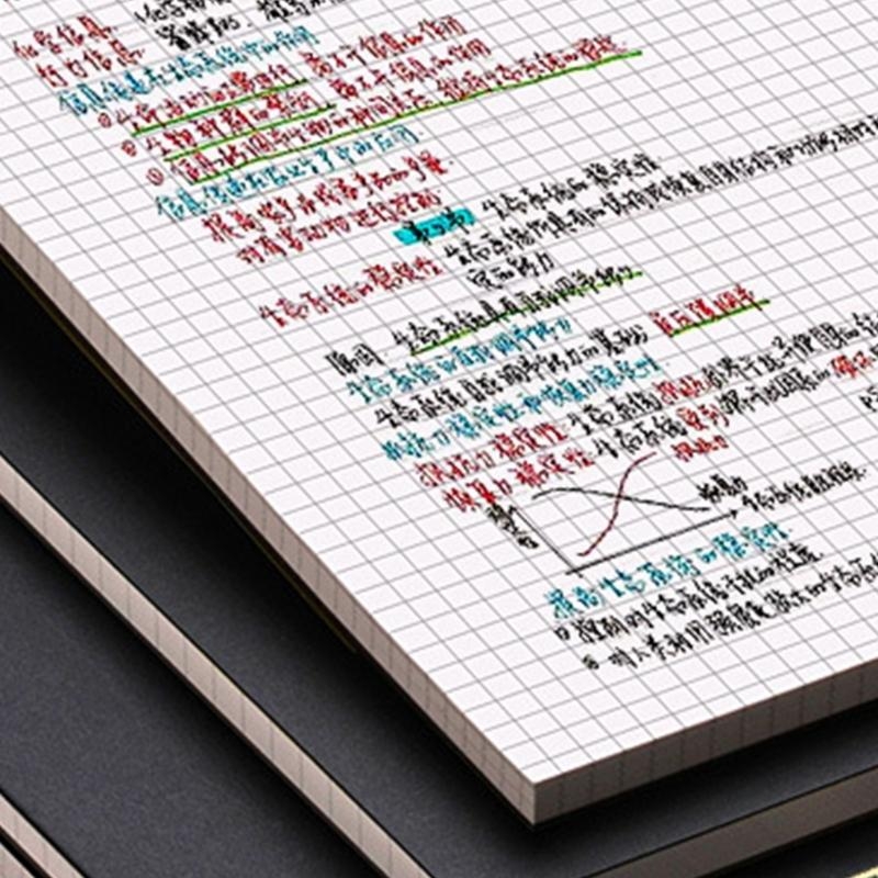 Quadratischer, linierter Milli – Graph Paper Pad Bewertung und Preis